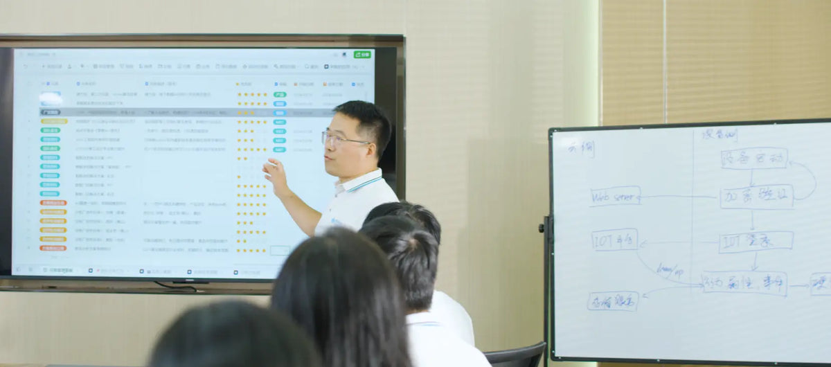 Inside SenseUni Labs